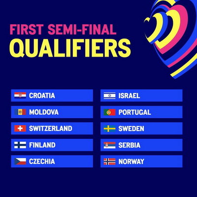 Молдавия, Чехия и Швеция вышли в финал «Евровидения 2023»